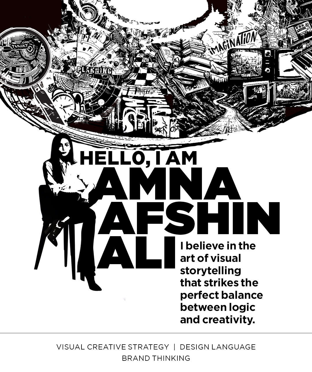 Amna Afshin Ali Mobile Header